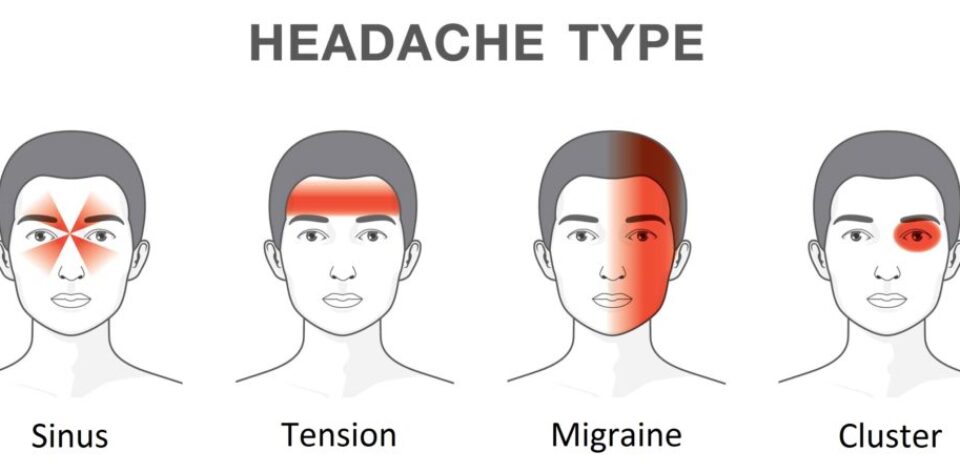 overcome headaches naturally